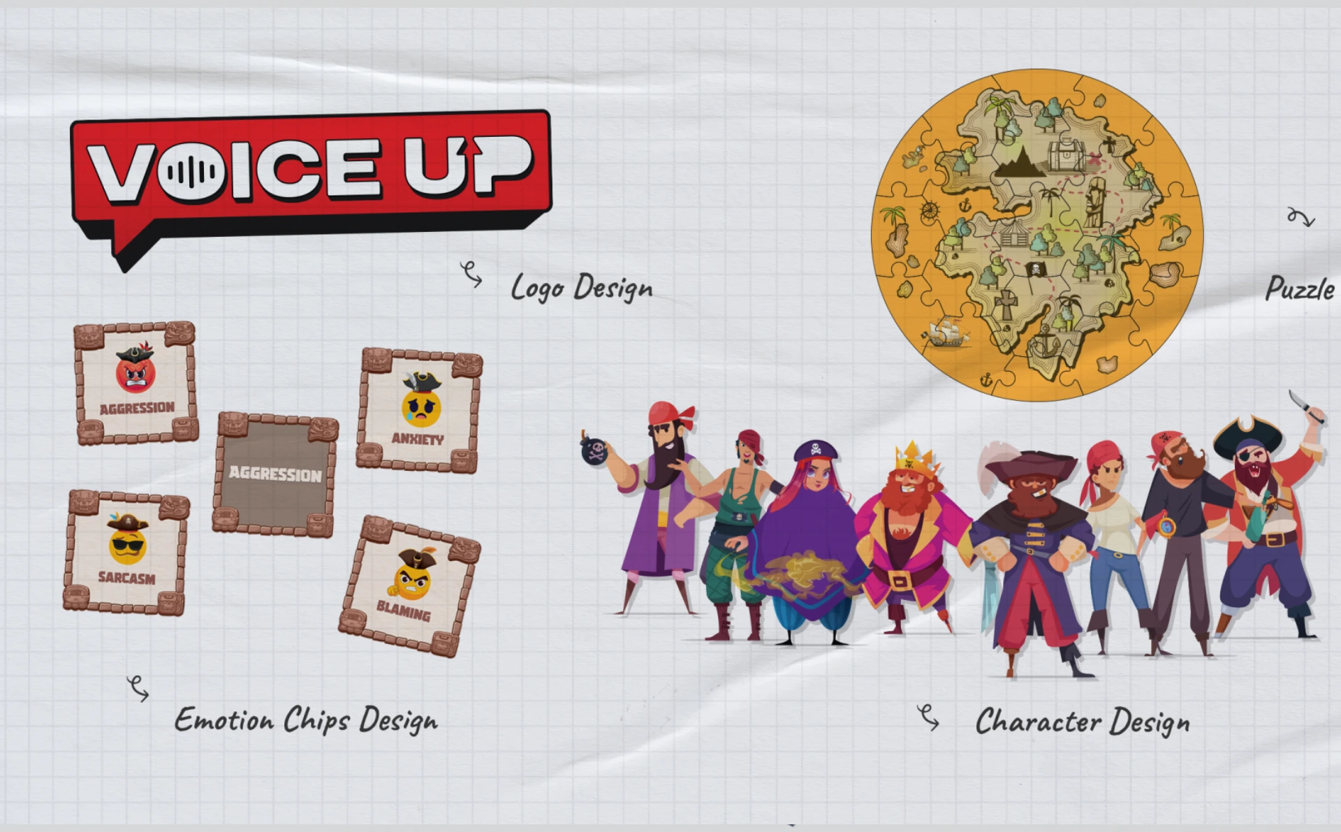 Voice Up campaign design board featuring a speech-bubble logo, pirate-themed character illustrations, emotion chips, and a puzzle map.