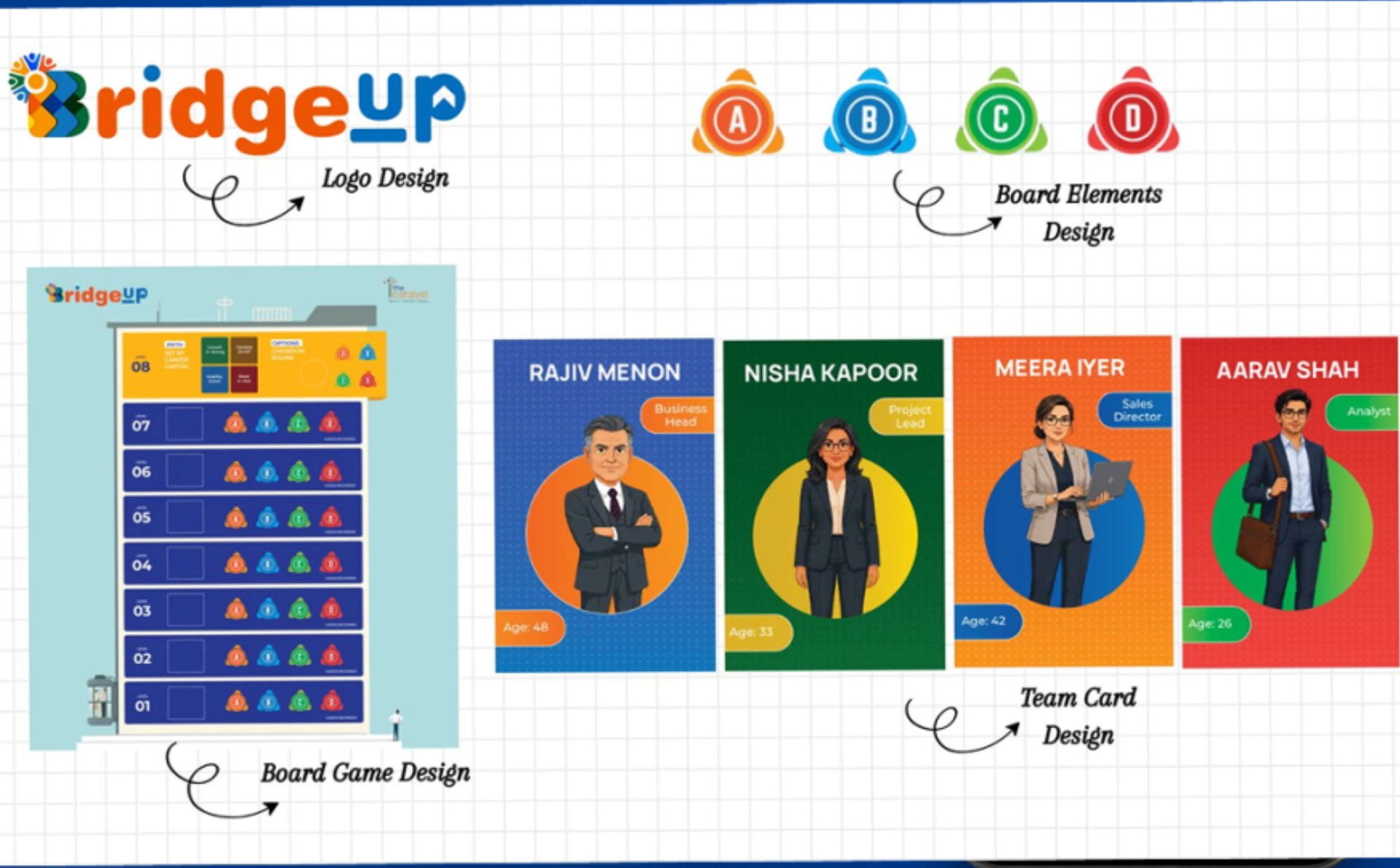 BridgeUp board game design showcase featuring a colorful logo, game board elements, and illustrated team character cards.