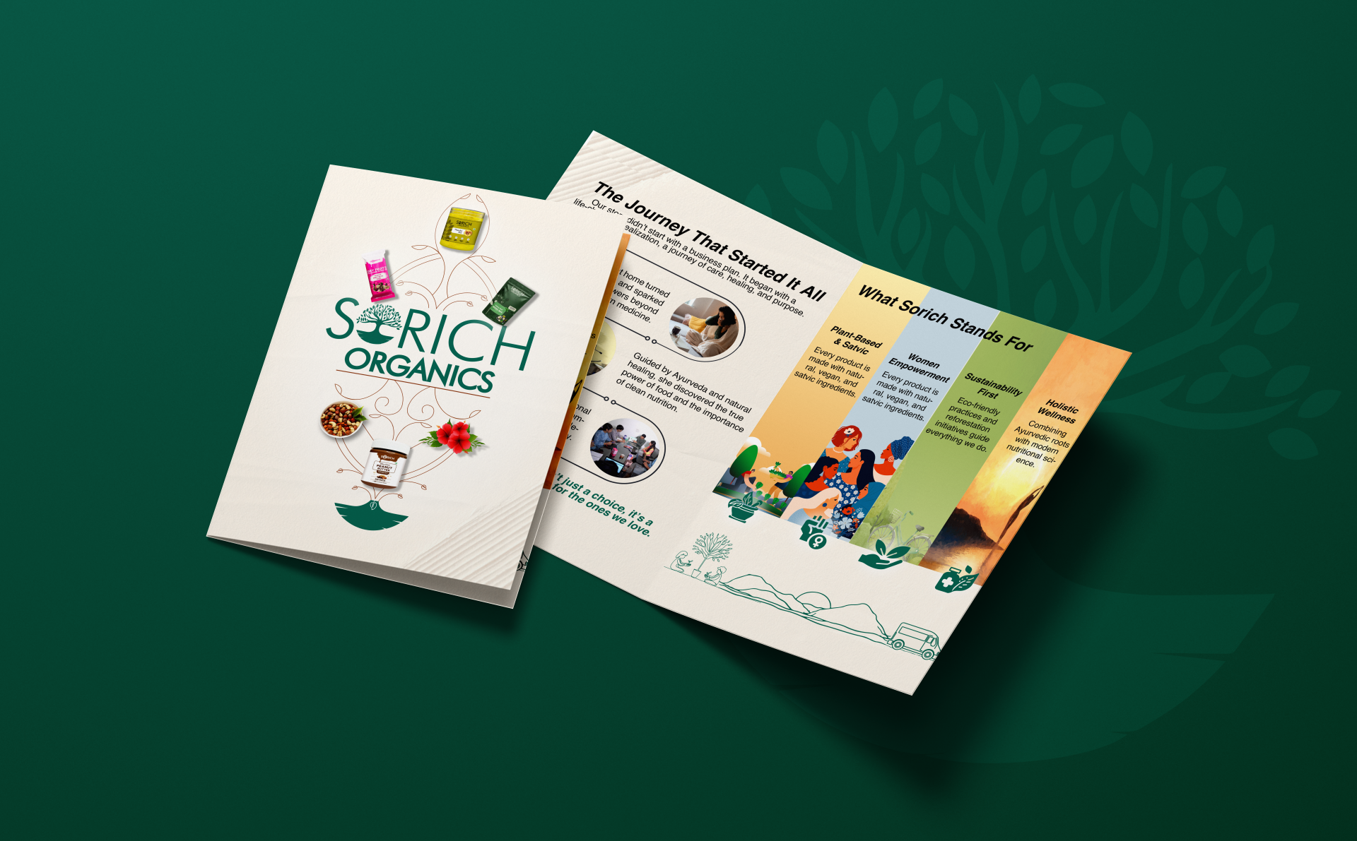 Sprich Organics brochure design mockup displayed open on a dark green background, featuring Ayurvedic wellness content, product imagery, illustrations, and an earthy visual identity.