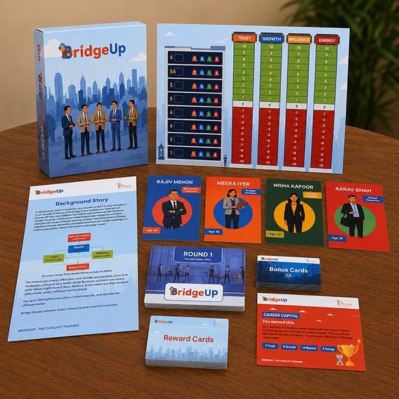 BridgeUp leadership training board game showcase featuring the game board, illustrated character cards, background story sheet, round cards, bonus cards, reward cards, and career capital card.