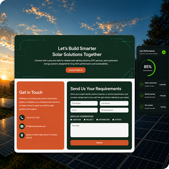 LuxeLume solar lighting contact page featuring a smart solar solutions hero section, contact details, inquiry form, and live performance dashboard.